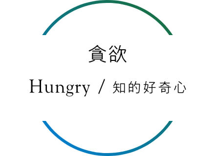 貪欲　Hungry/知的好奇心