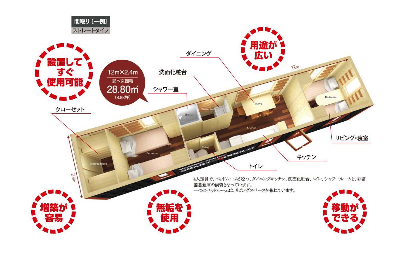 SMART MODULO 間取り